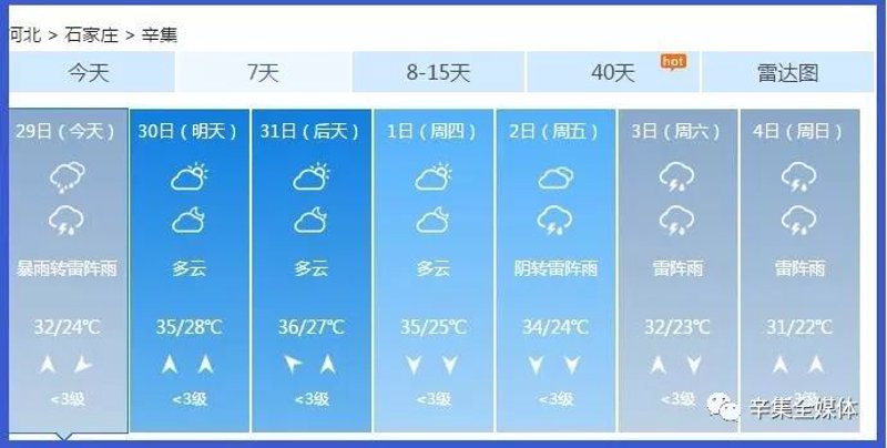 搬家服务电话：选择靠谱的搬家公司在搬家时至关重要。