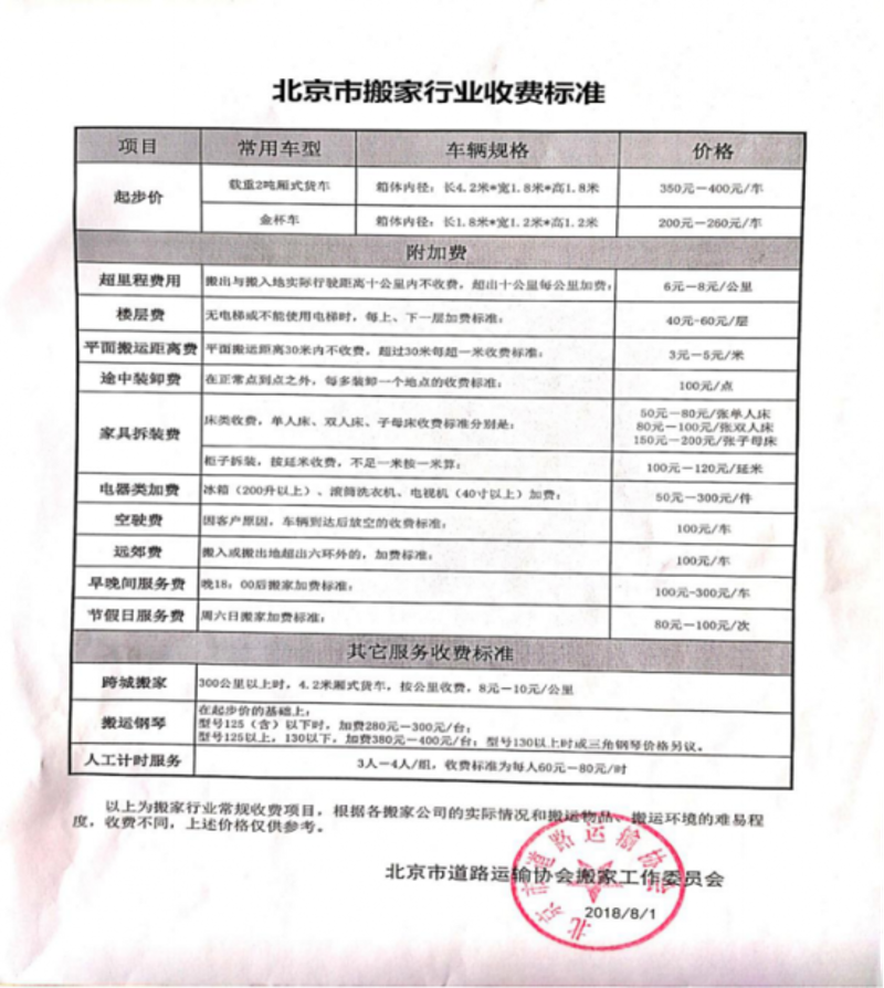 如何选择合适的搬家公司？这是一门艺术，也是一项科学。