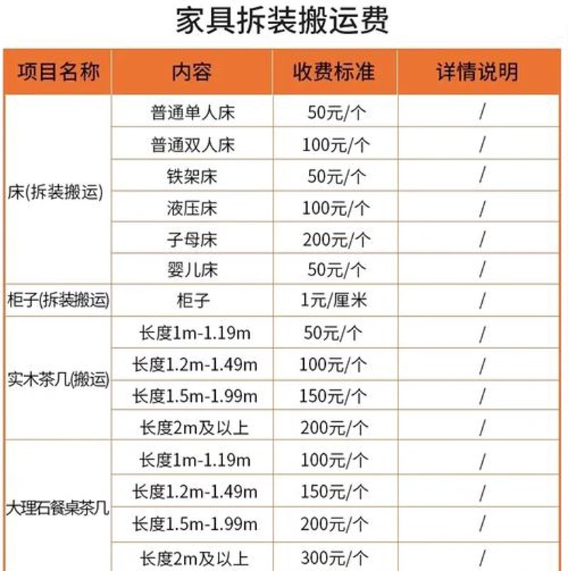 搬家收费标准：揭开价格谜团